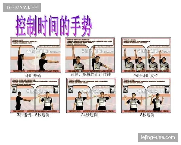详细解析篮球裁判手势规则含义及其在实际比赛中的判罚依据