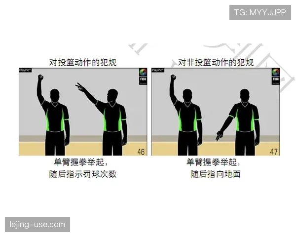 进攻犯规判罚规则与裁判判定的关键标准解析 进攻犯规判罚规则与裁判判定的关键标准解析